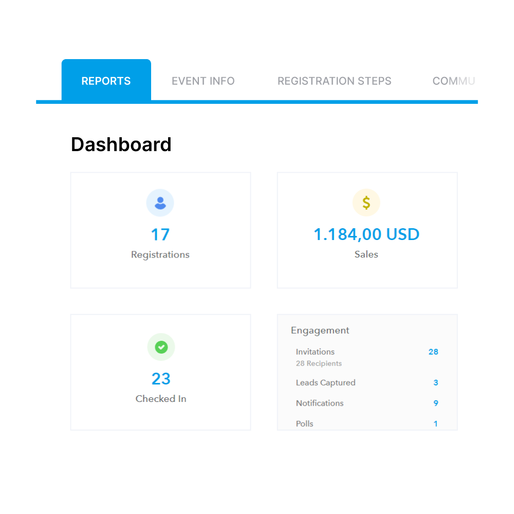 Types of Eventleaf Reports and How to Use Them