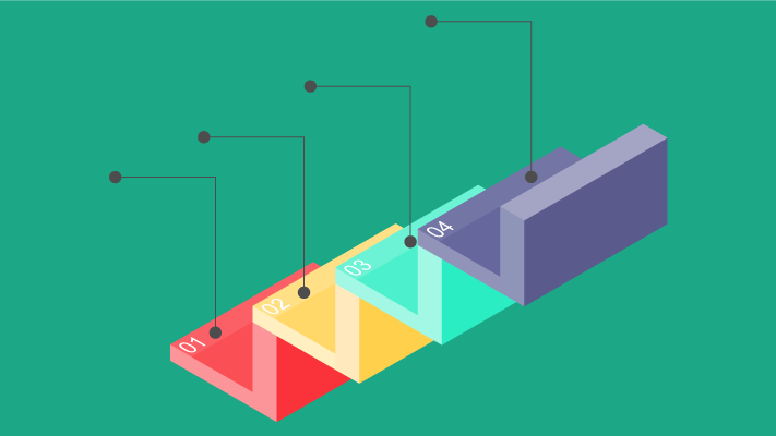 Define Registration Flow