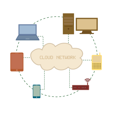 Event Management System