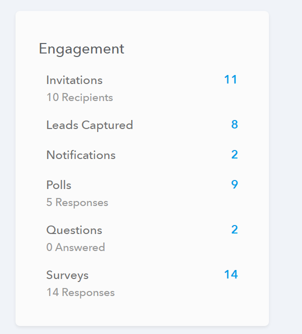 Attendee Engagement Reports